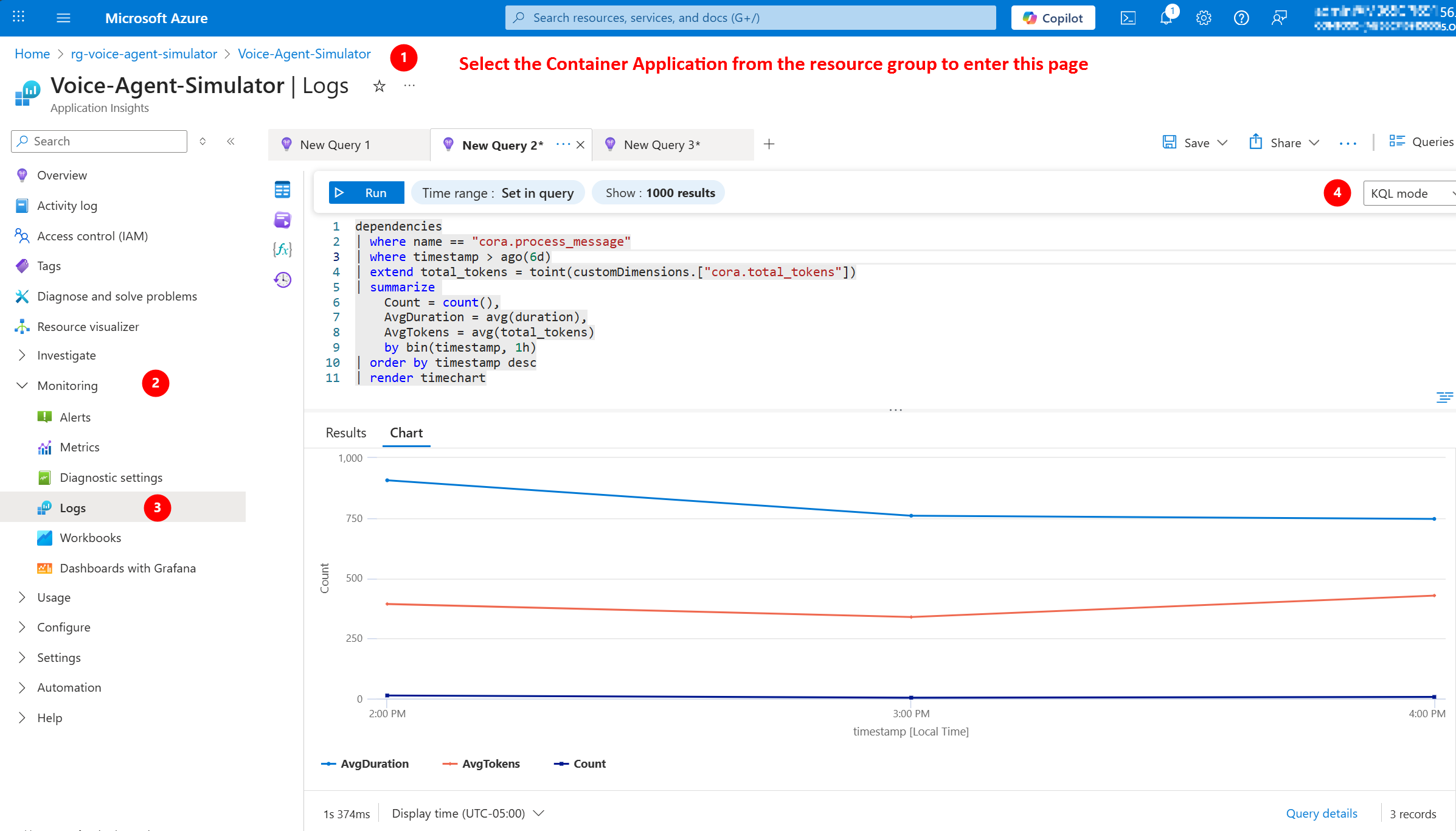 Performance Dashboard